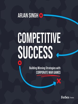 cover image of Competitive Success